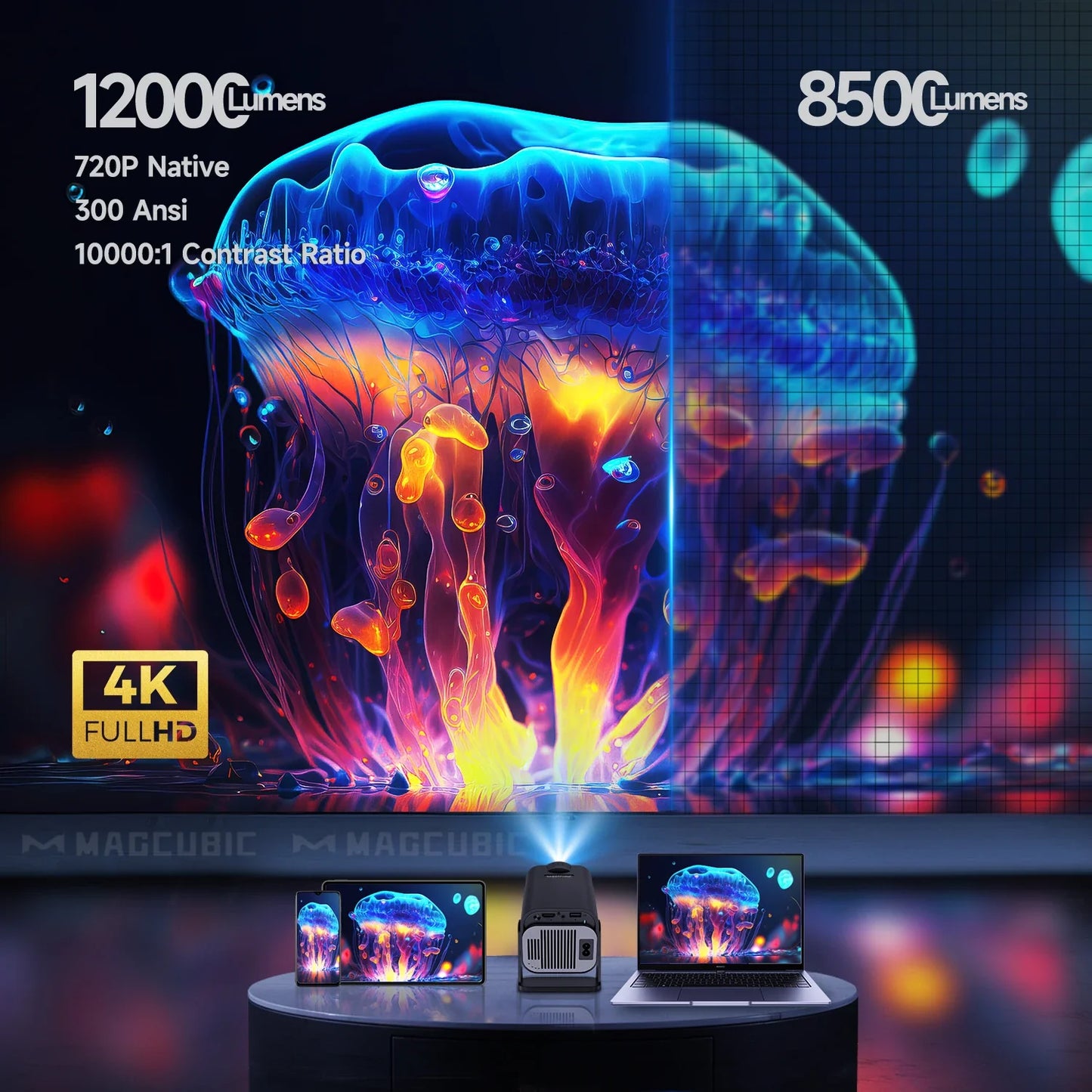 Mini 4K Projector