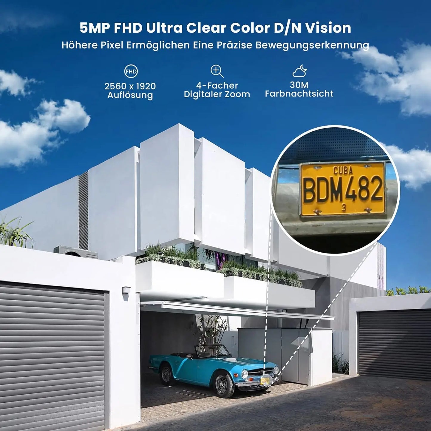 Outdoor Surveillance Camera