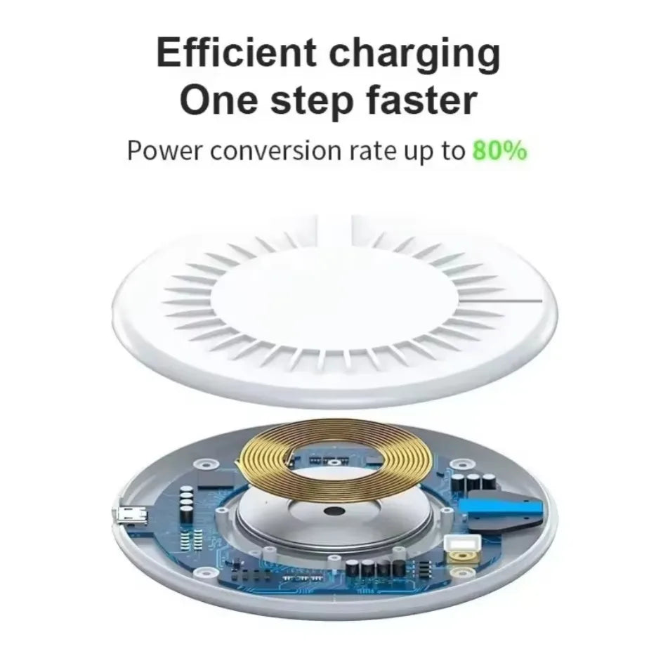 30W Fast Wireless Charger Pad